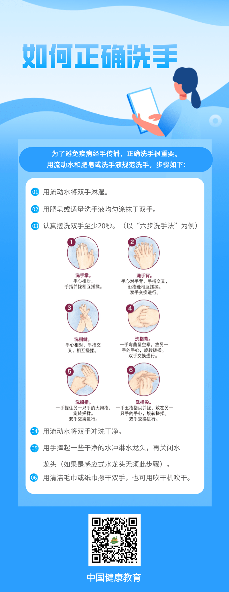 健康科普丨如何正确洗手教育来源中国 3417