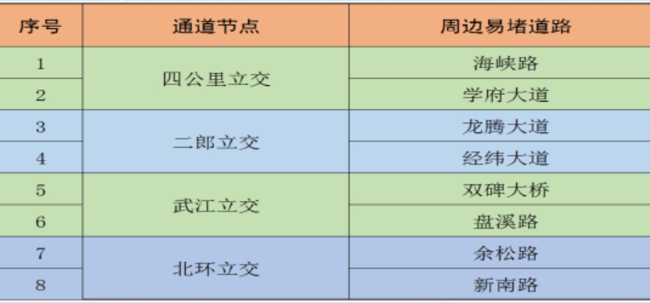 你最关心的春节返程问题，答案来了~_重庆_儿童_旅客