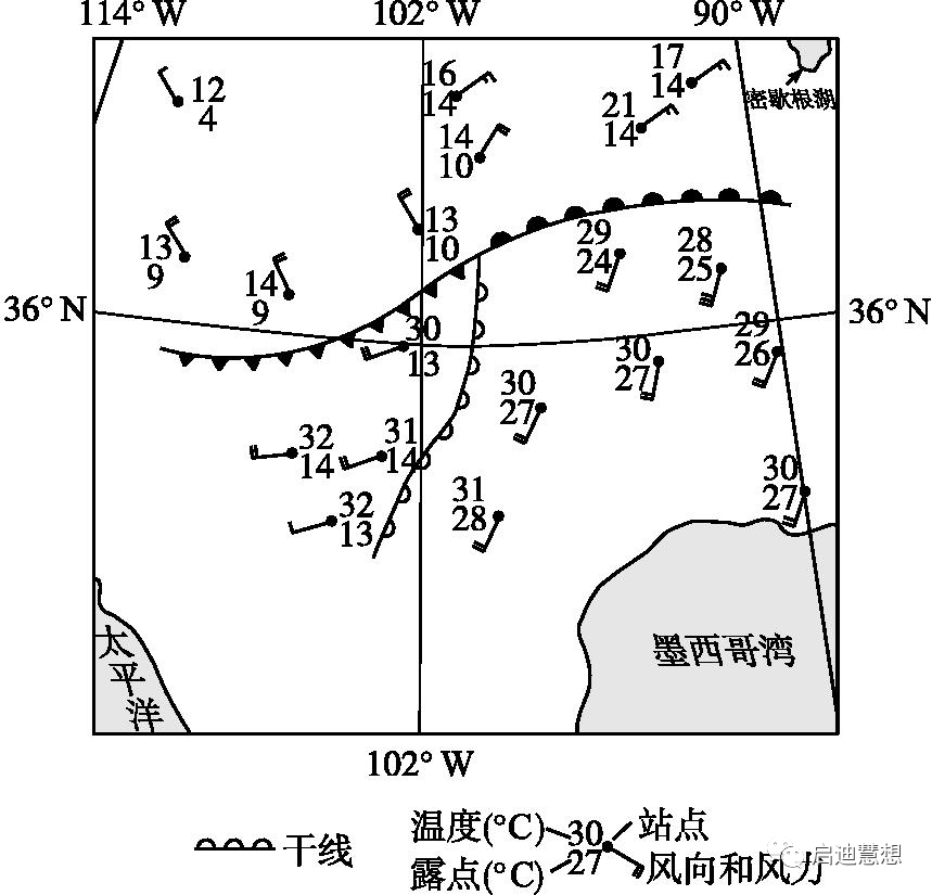 【天文探究】各类锋面总结大全，从分选性角度看各类堆积感化