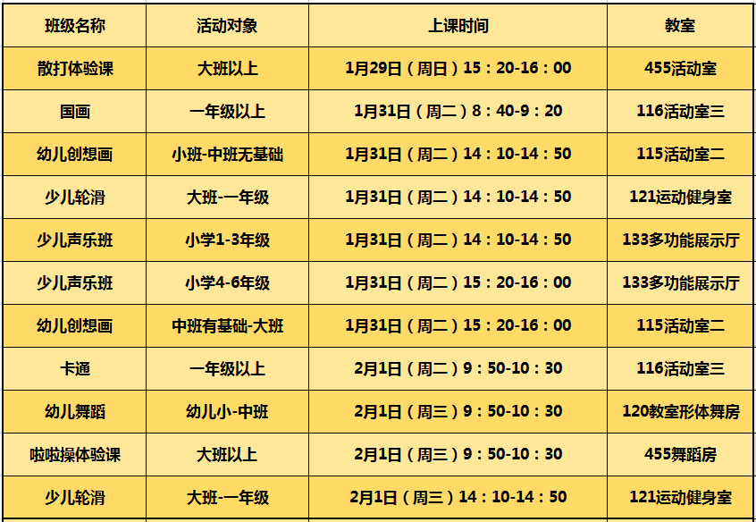 青“春”同业 “暖”冬相伴 | 寒假公益训练营——公益课堂等你来报名