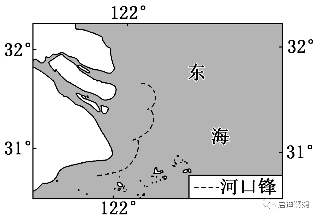 【天文探究】各类锋面总结大全，从分选性角度看各类堆积感化