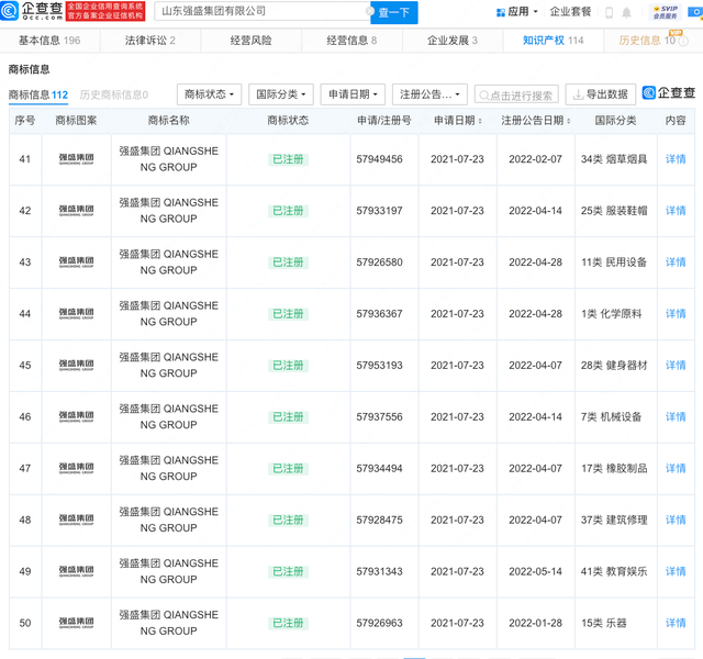 热搜第一！被《狂飙》带火，法人竟是孙红雷？强盛集团回应！网友起头造梗了…