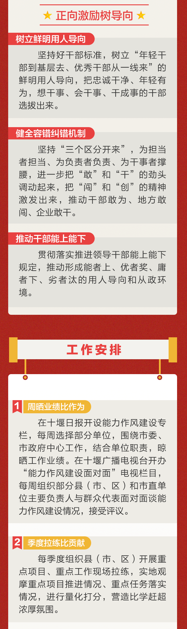 上班第一天，十堰召开重要会议！计划发布