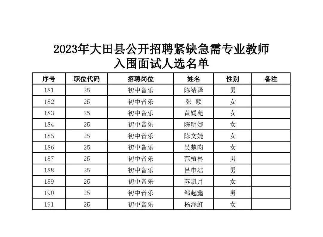 广平物流快递招聘电话查询的简单介绍 广平物流快递雇用
电话查询的简单

先容
《广平物流电话是多少》 物流快递