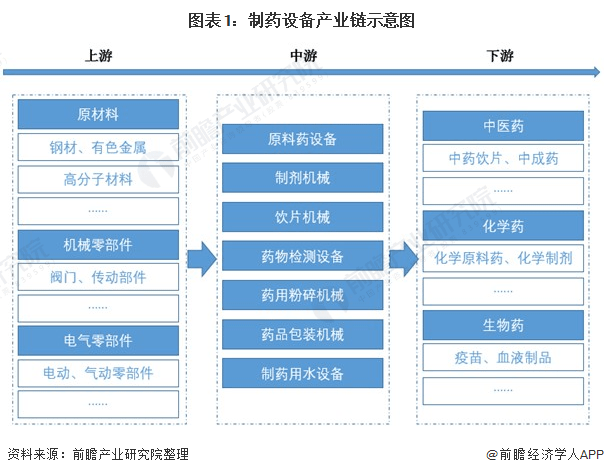 前瞻IPO头条：光传感器厂商群芯微拟A股IPO小方制药拟冲刺
