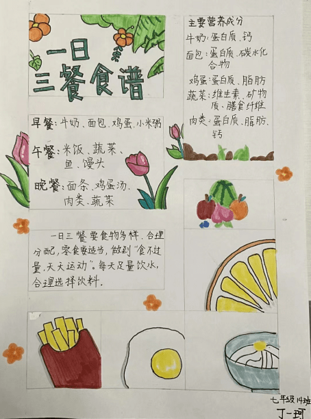 生物作业食谱图片图片