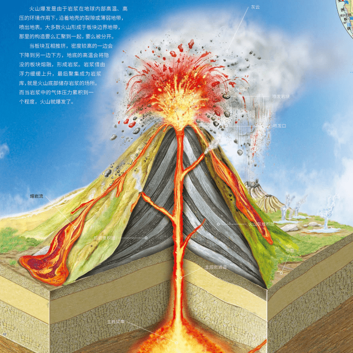 层状火山机构图片