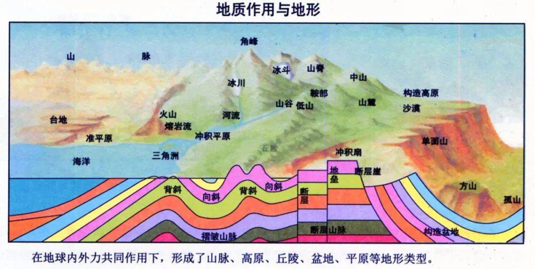 中国惊奇先生电影版
