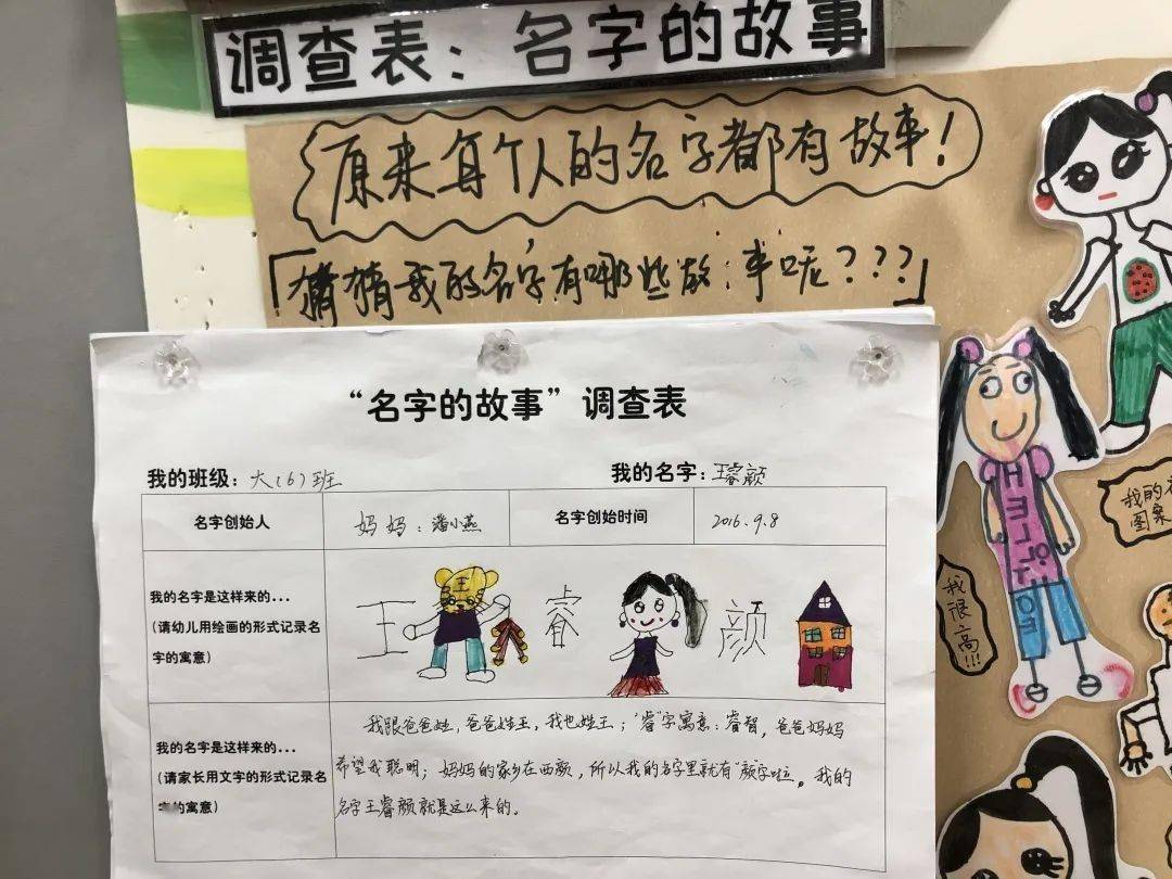 【課程故事】特別的我 |將樂縣水南中心幼兒園大六班班本課程_名字