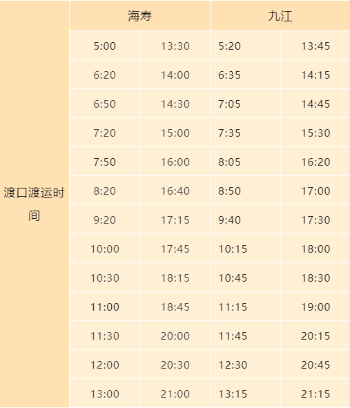 登岛露营、打卡明星同款……花式解锁南海新潮弄法→