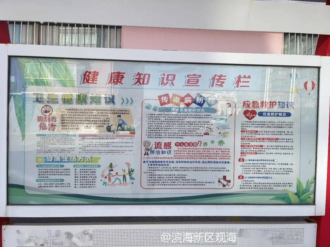 倡树美德健康生活方式宣传栏形式多样的美德健康生活方式宣传活动对