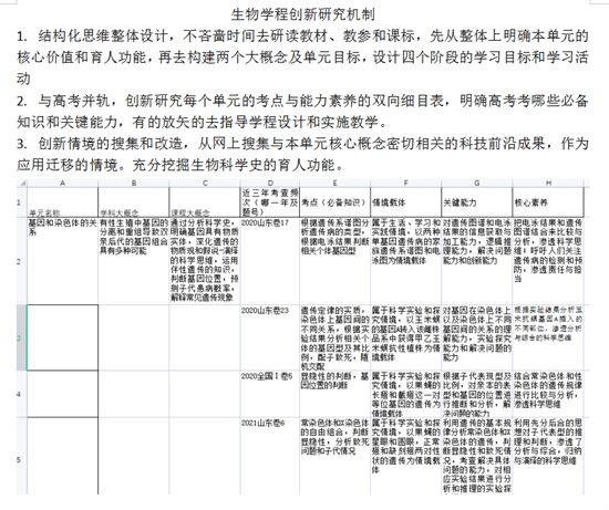 潍坊尝试中学：文化火焰已点燃，课程筹办已到位，开学形式已开启！