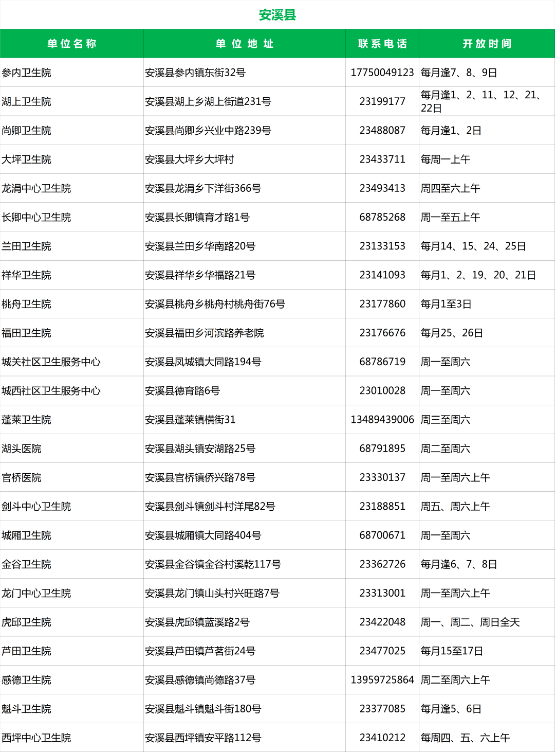 安溪房屋信息咨询电话（安溪县房产交易中心电话） 安溪房屋信息咨询电话（安溪县房产买卖
业务
中心

电话）《安溪县房产交易中心电话》 信息咨询