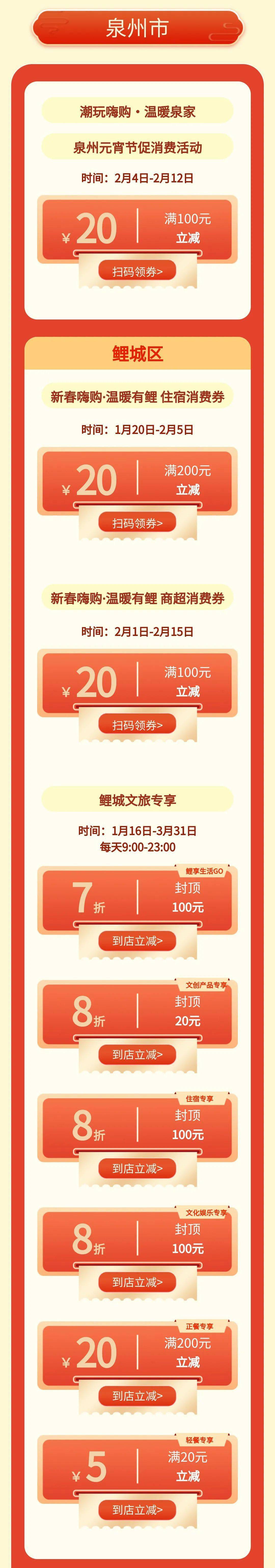 【全闽乐购·福兔迎春 跨年购㉗】2月消费券合集来啦！超多消费券，欢喜闹元宵