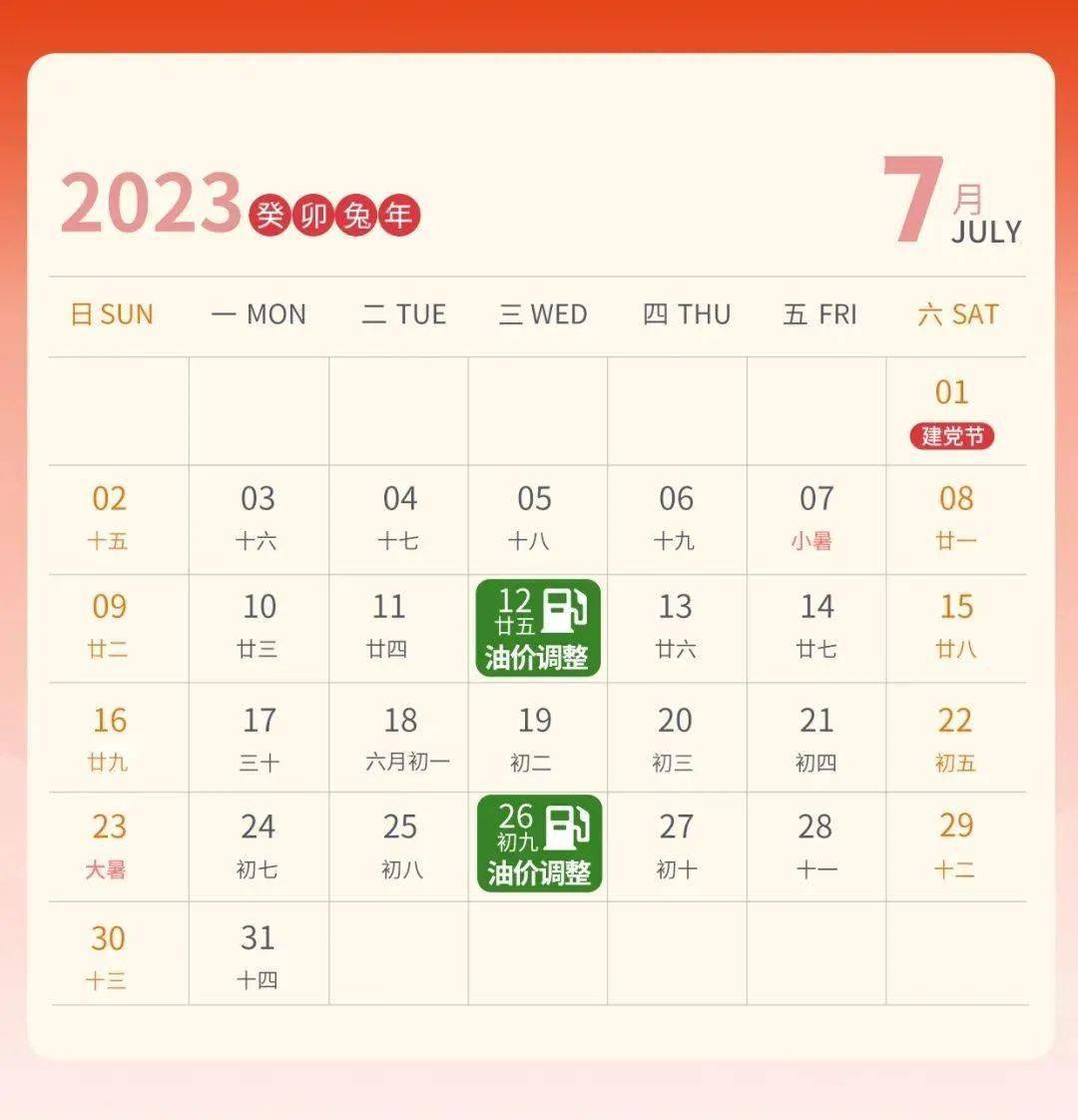 今晚24时油价上调（附2023全年油价调全日历）