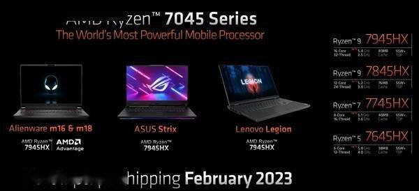 AMD Zen4笔记本登顶世界第一！31％优势碾压12代酷睿