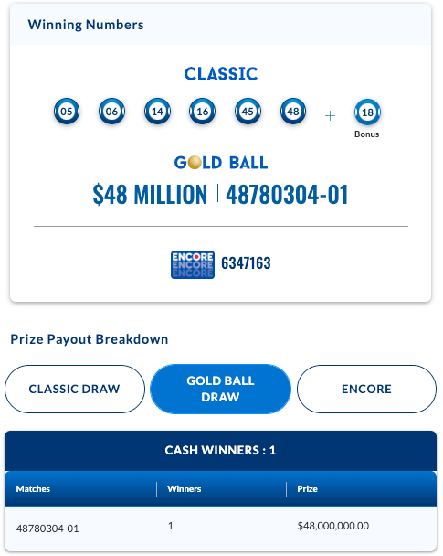 我以前从未买过彩票,所以我打电话给我爸爸,他告诉我,随便买张 lotto