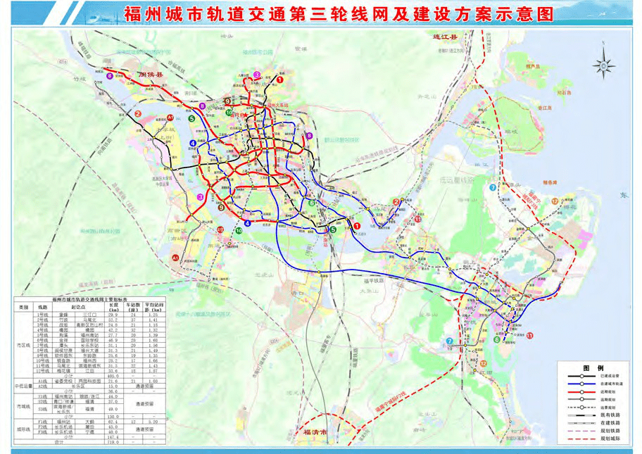 2023年福建省重点项目名单（含铁路与轨道交通类盘点）_手机搜狐网