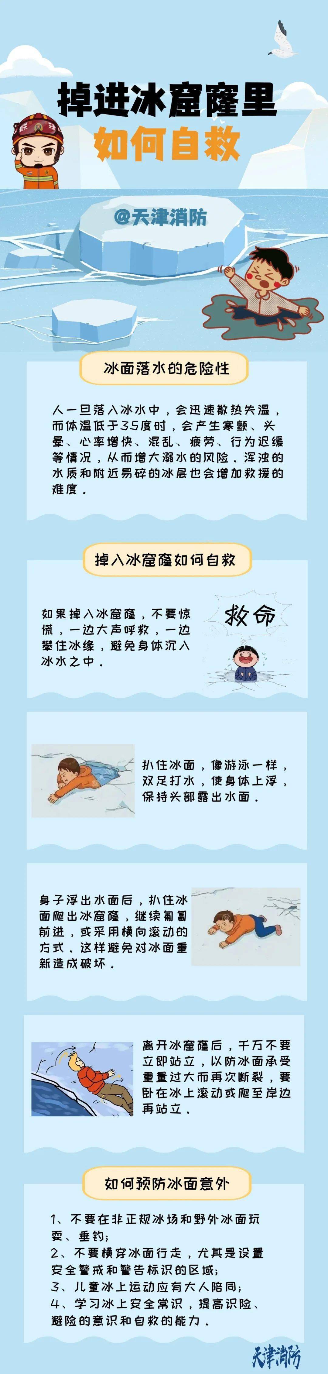 防冰防溺水内容图片