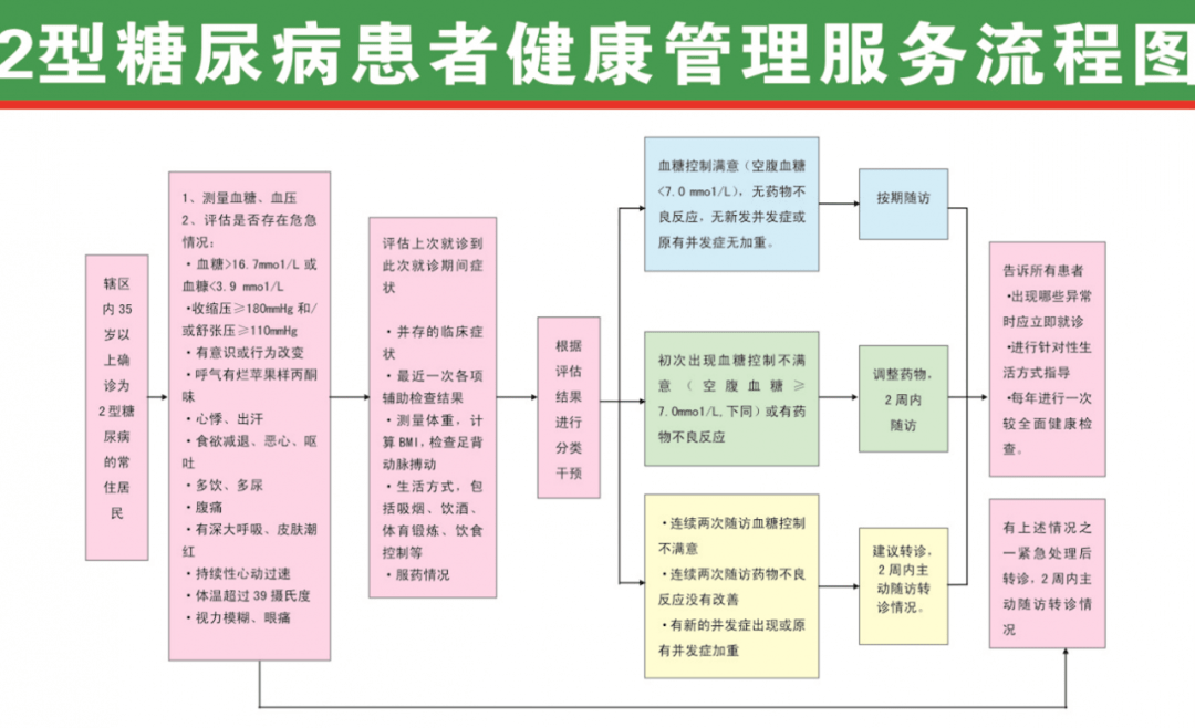 文章配图-8