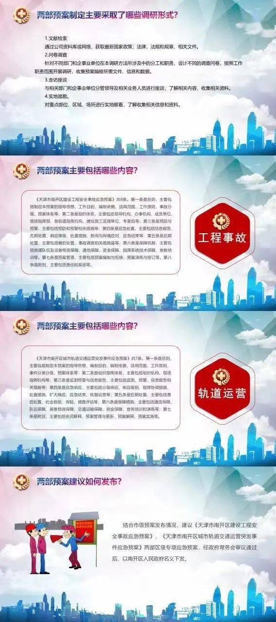 一图读懂｜《天津市南开区建立工程平安变乱应急预案》《天津市南开区城市轨道交通运营突发事务应急预案》两部区级专项应急预案的政策解读