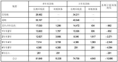 广西播送电视信息收集股份有限公司 关于回复上海证券交易所监管工做函的通知布告