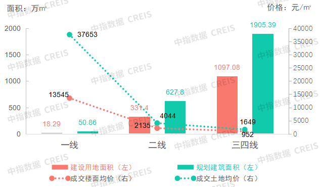 重庆植物租赁公司排行_2016年重庆植物租赁品牌排行榜正式揭晓