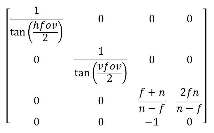 Unity开发：两种屏幕外目标点标记的实现方法_temp_et_matrix