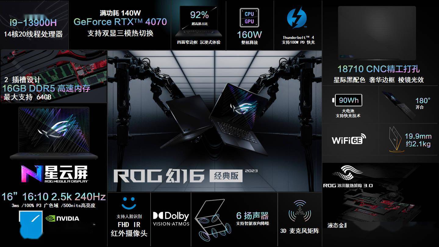 ROG 新款幻16 翻转版/星空版/典范版发布，可选 RTX 4060/4070
