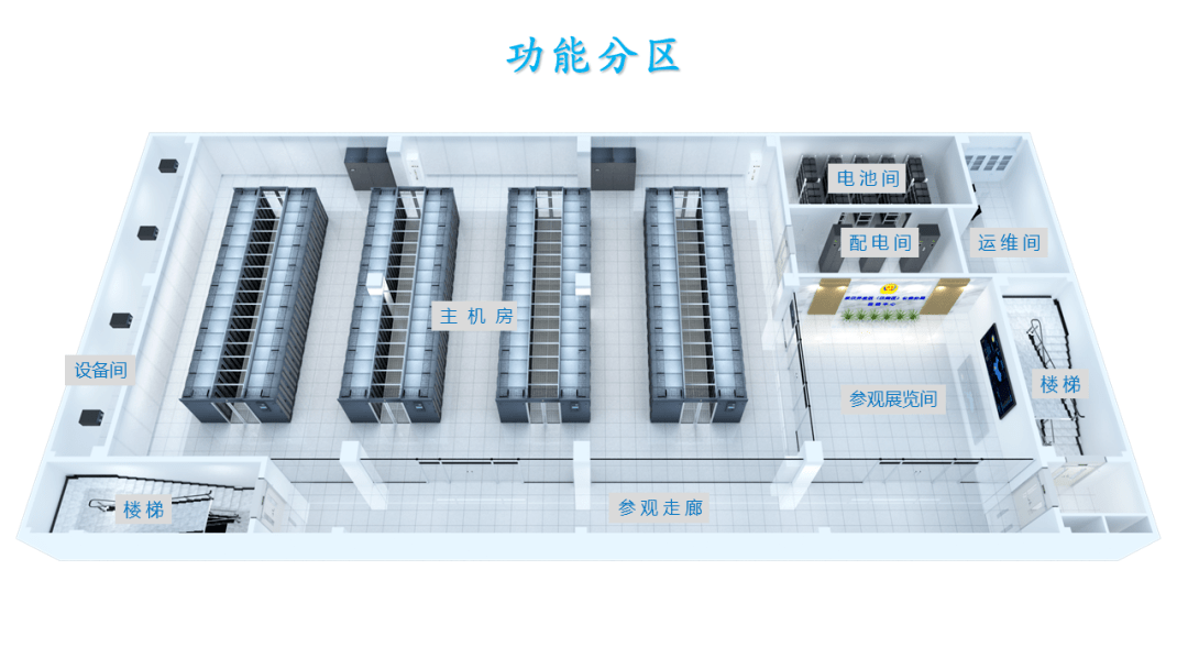 弱电数据中心机房建设规划设计方案_汇报_作为一个_子系统