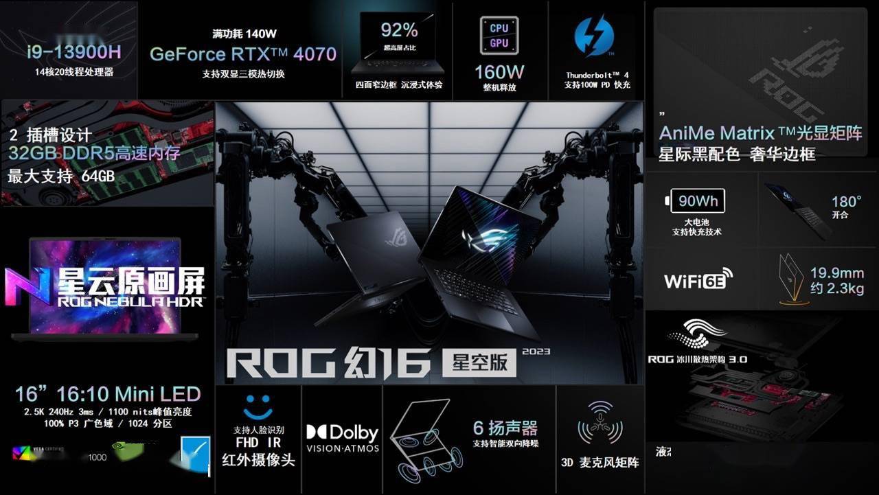 ROG 新款幻16 翻转版/星空版/典范版发布，可选 RTX 4060/4070