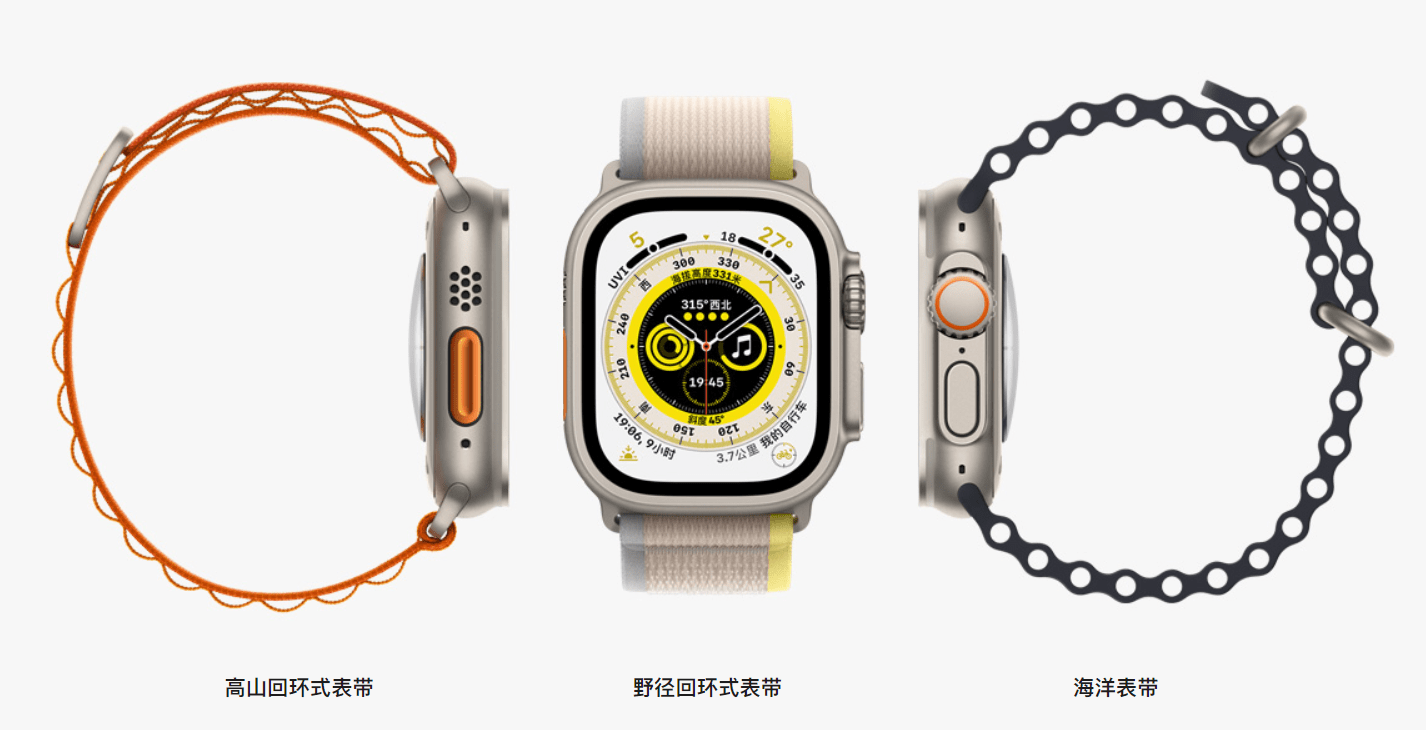 Apple Watch Ultra 2߶˿2.13ӢMicro LED