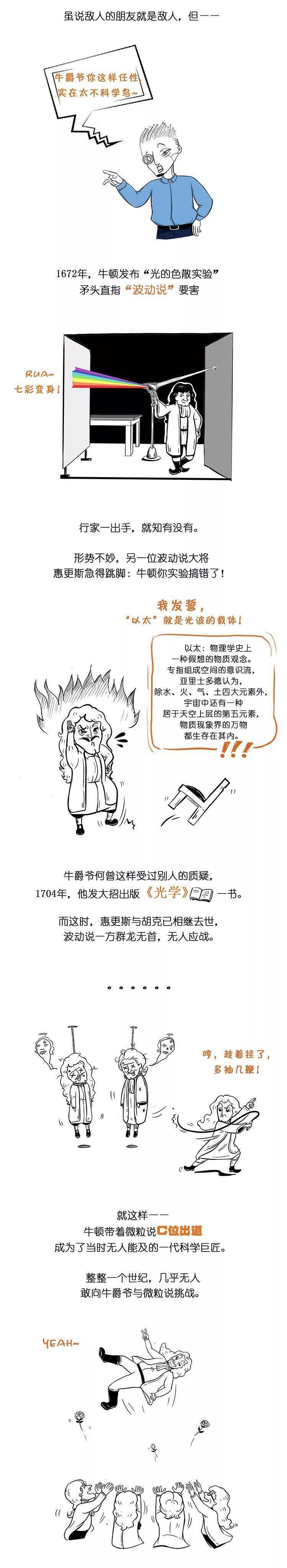 【物理漫画】一幅图读懂量子力学