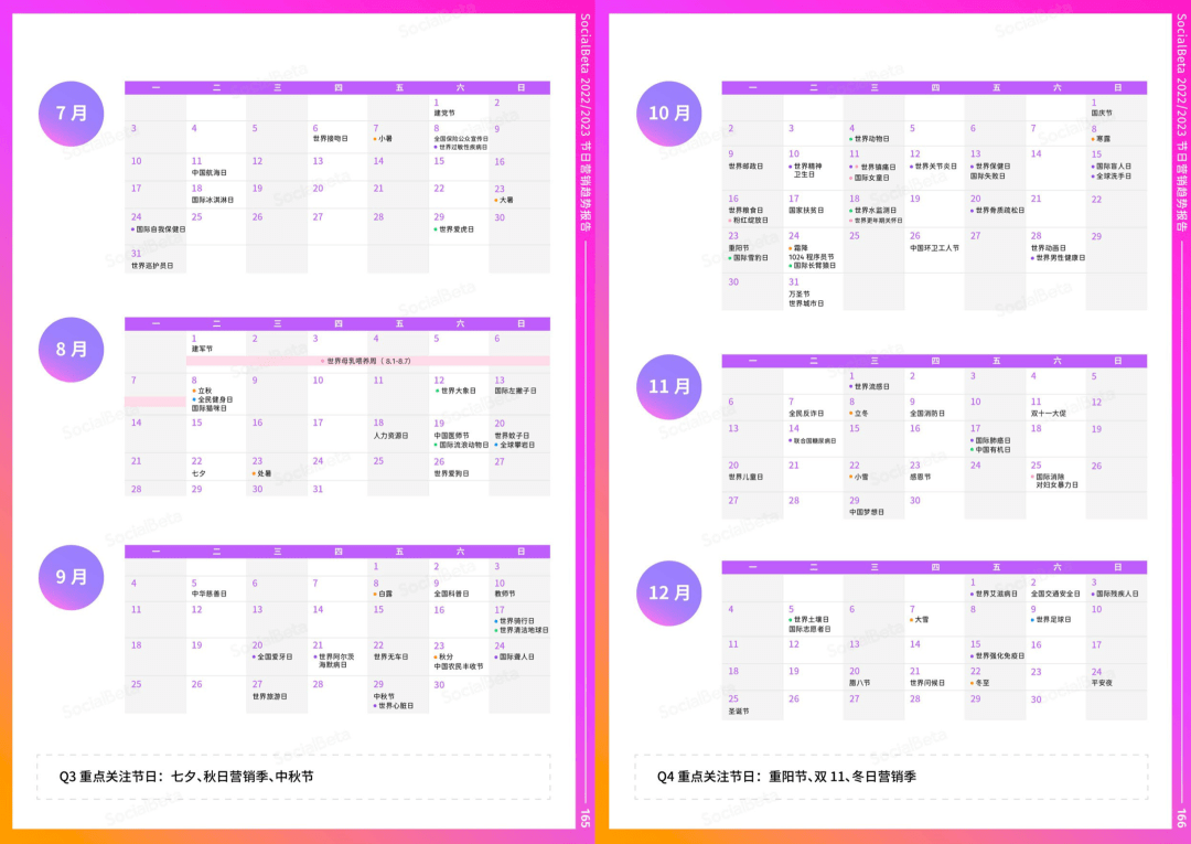 2023 ����Ӫ��ȫ�����򶴲죬��¯�����ڸ� 174 ҳ����ȫ�� ...