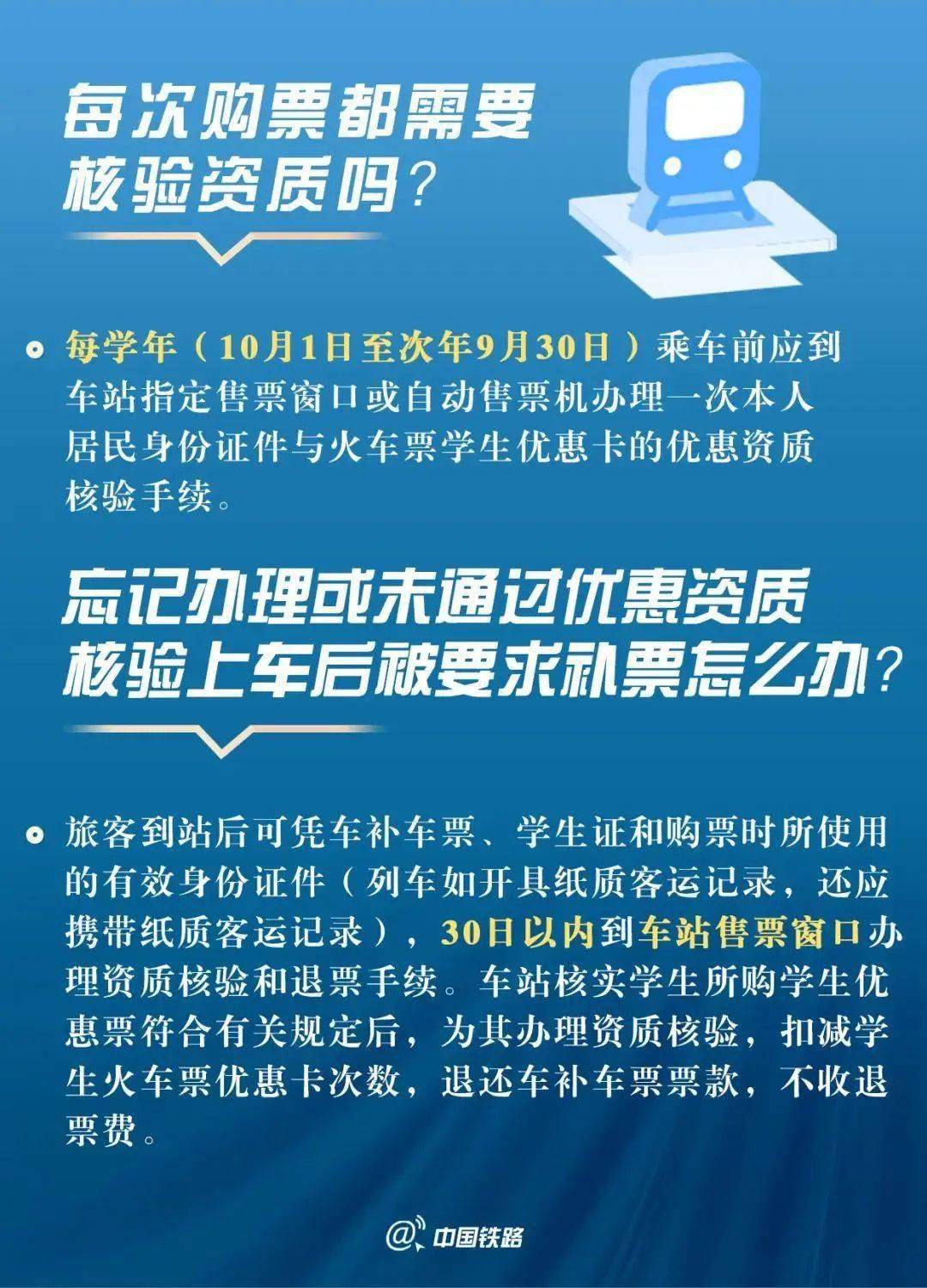 保藏！本年有那些新变革→