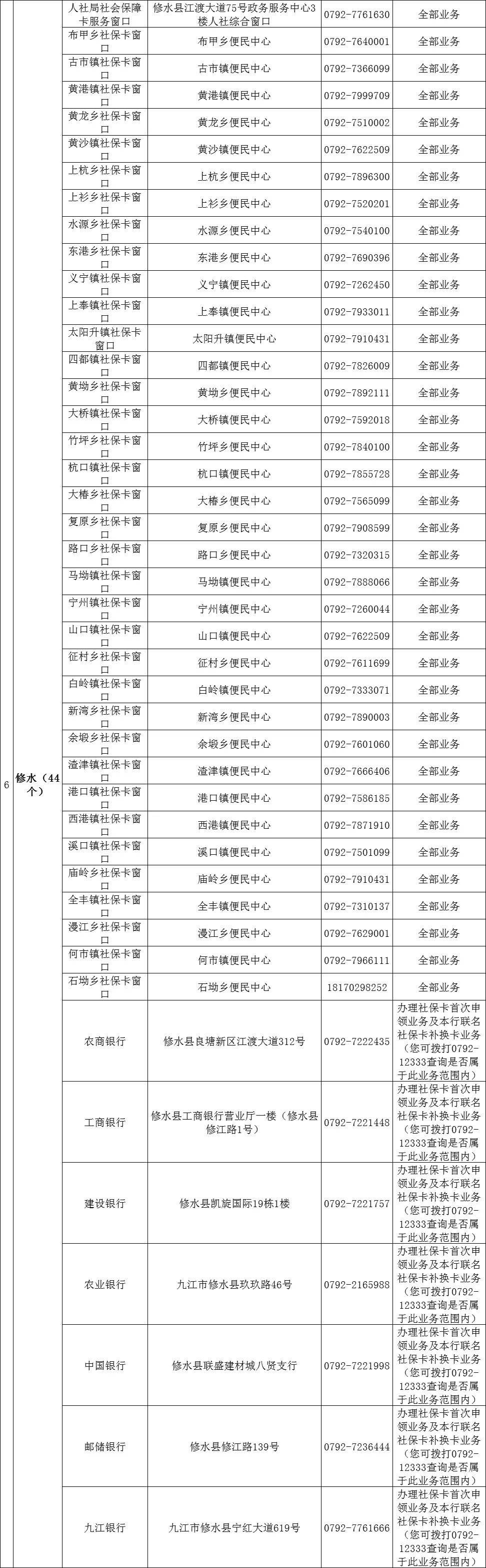 @九江人 您的社保卡到期了吗？可免费换第三代社保卡