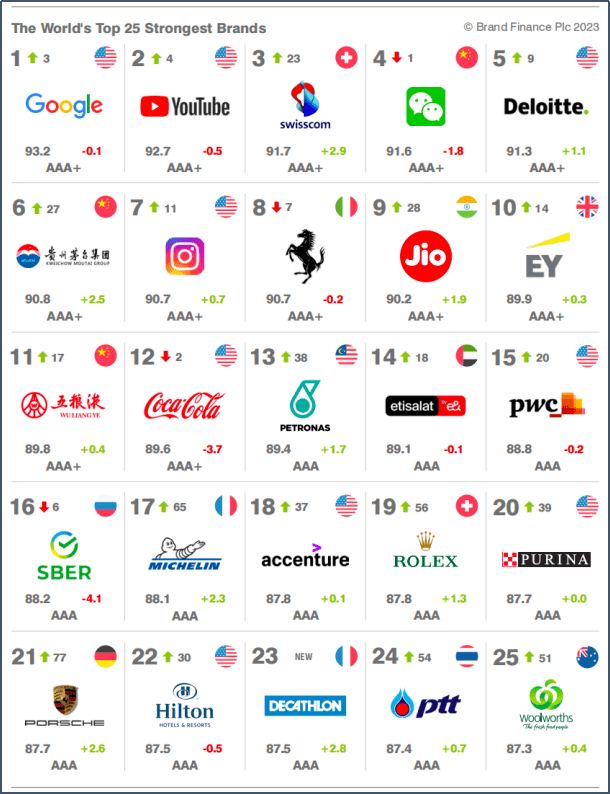 国内高跟鞋品牌排行榜_高跟鞋品牌排行榜高跟鞋品牌排行榜前十名