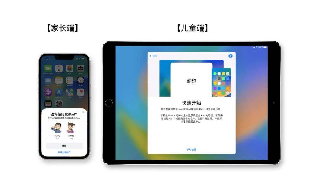 让孩子准确利用电子产物，你能够如许设置他们的 iPad、iPhone……