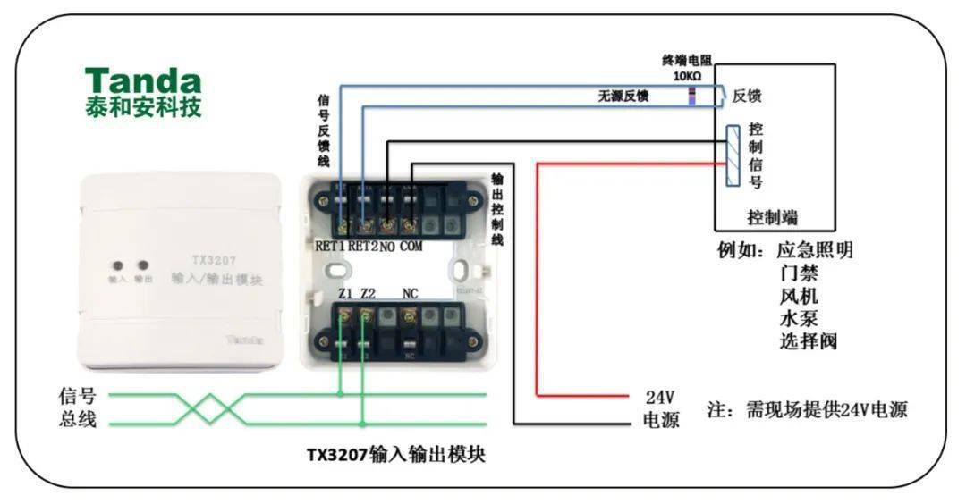 3211模块接线图图片