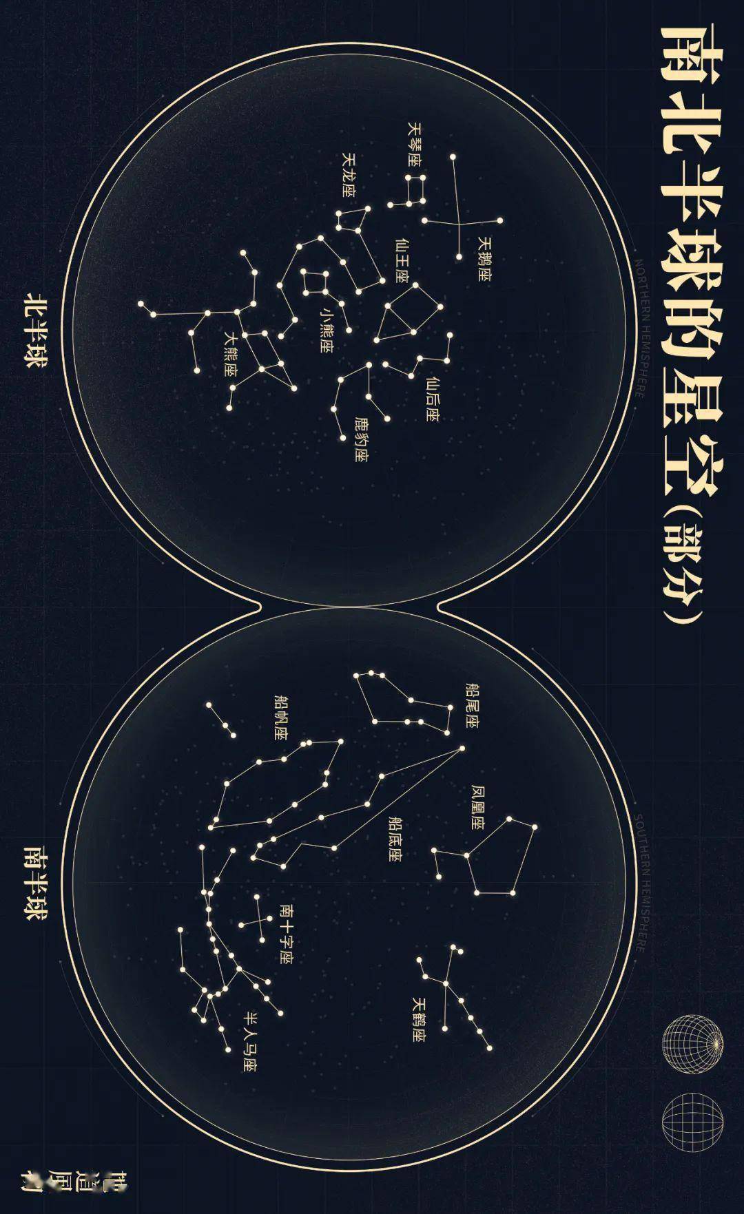 南半球夏季星空图图片