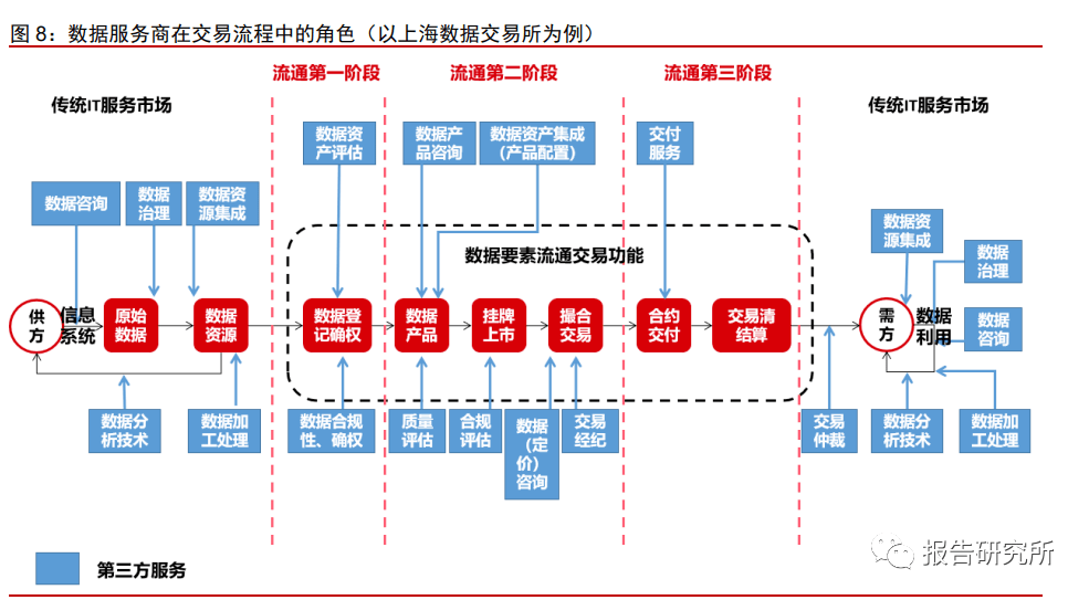 文章配图-3