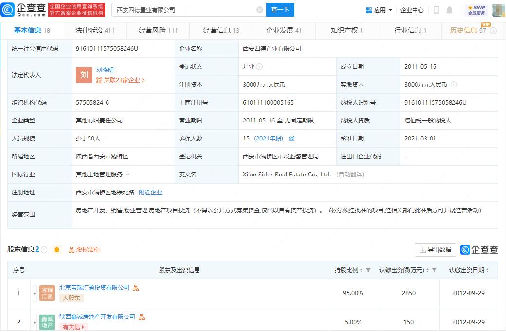 婚房烂尾10年业主住进毛坯房，开发商已屡次被限造高消费