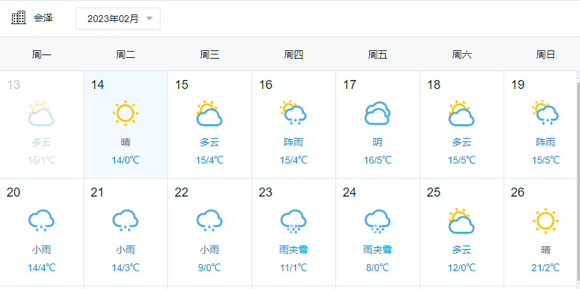 附近期天氣預報!_小雨_多雲間陰_曲靖市