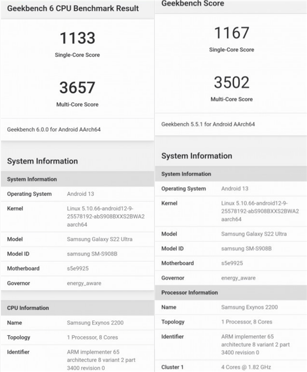 专业版售价540元 Geekbench 6正式发布：单核跑分不再重要 - 数码前沿 数码之家