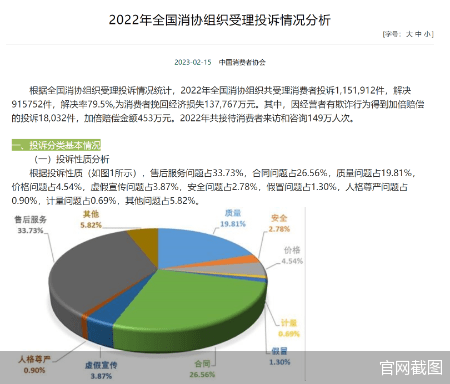 中消协：网游停服引发纠纷消费者受损较大