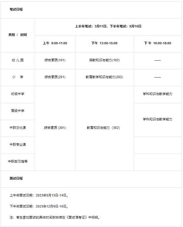 bandao游戏注意！23上教资笔试这个信息有误可能会导致无法参加考试！(图1)