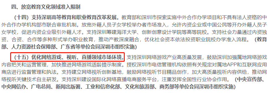 借鉴深圳落实放宽市场准入办法一周年的硕果和经历，深圳文交所充实阐扬平台优势，鞭策影视音像版权市场良性开展