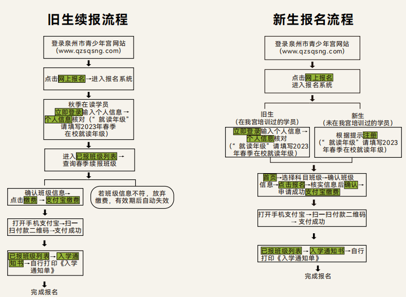 【通知】2022年秋季培訓復課!2023年春季培訓報名!_泉州市_課程_家長