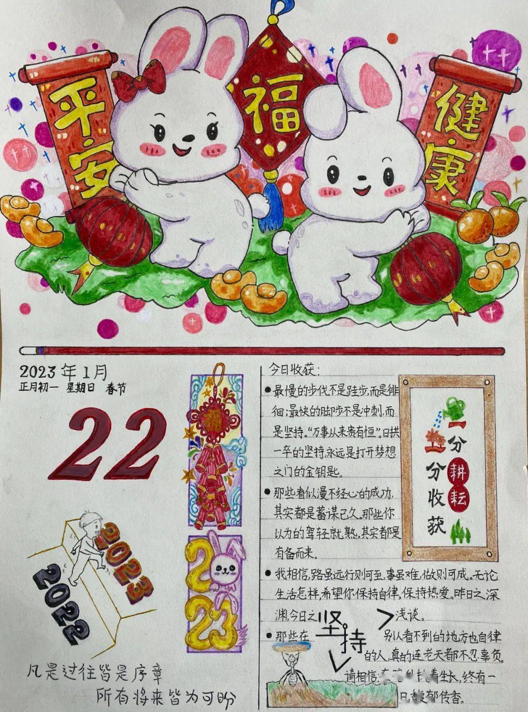 每位同学都能认真阅读,将自己的阅读收获以读书小报,人物卡,思维导图