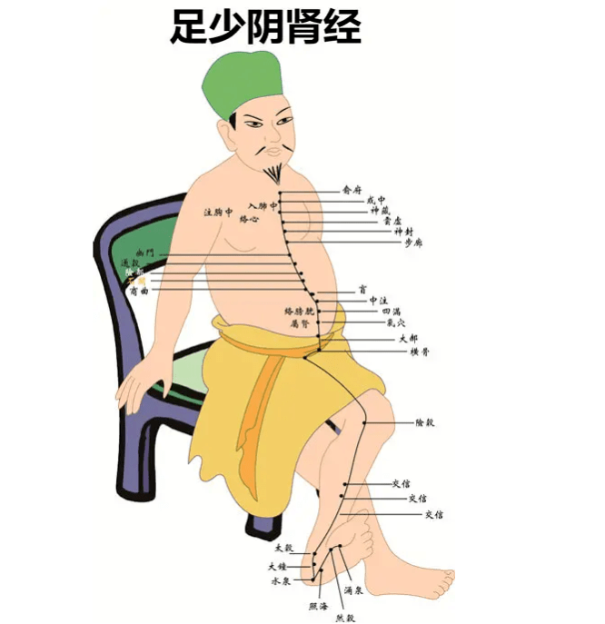 大钟的准确位置及作用图片